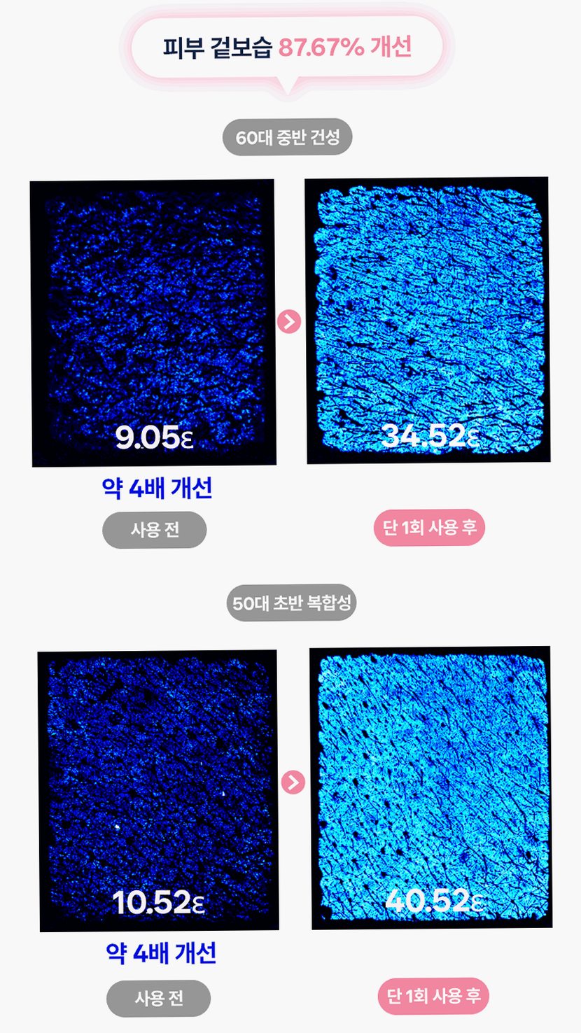 펄리 엑소좀 피부과재생크림 수분 보습 시카 히알루론산 물광크림 40ml, 1개